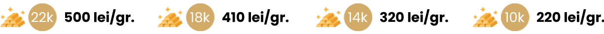 Credit Amanet - 22k 500 lei/gr - 18k 410 lei/gr - 14k 320 lei/gr - 10k 220 lei/gr